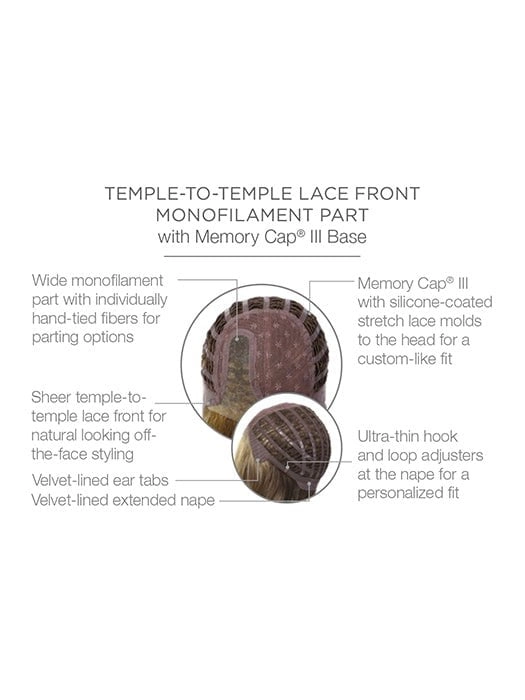 Ahead of the Curve | Synthetic Lace Front Wig (Mono Part)