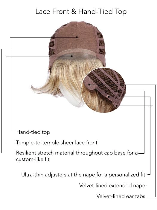 Debutante | Synthetic Lace Front Wig (Hand-Tied Top)