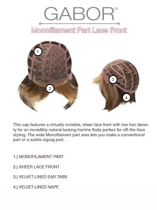 Everyday Elegant | Synthetic Lace Front Wig (Mono Part)