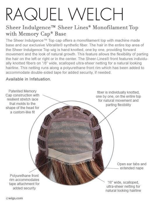 Infatuation by Raquel Welch | Synthetic Wig With Bangs | CLOSEOUT