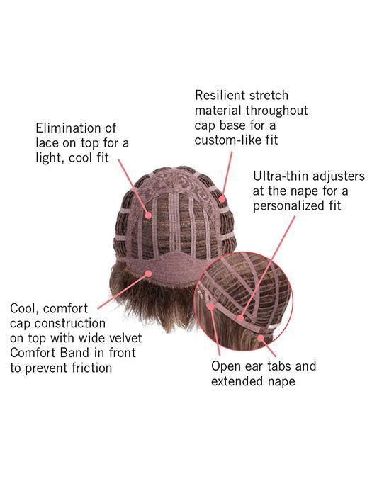 Instant Short Cut | HF Synthetic Wig (Basic Cap)