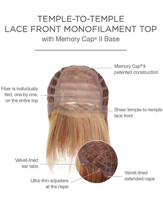 Real Deal | Synthetic Lace Front Wig (Mono Top)