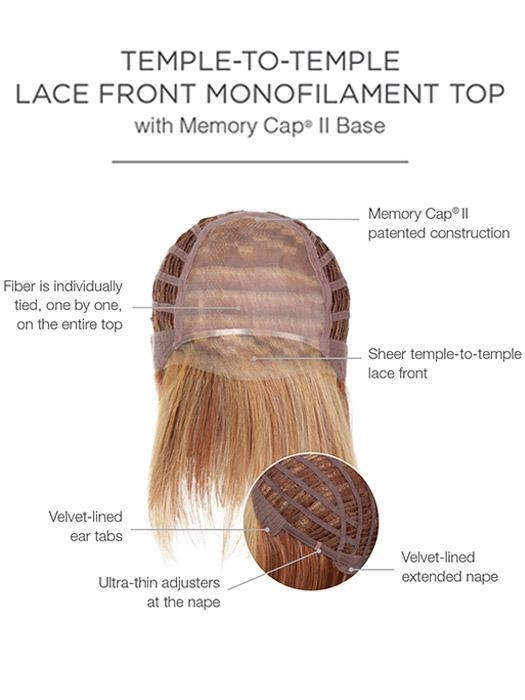 Real Deal | Synthetic Lace Front Wig (Mono Top)