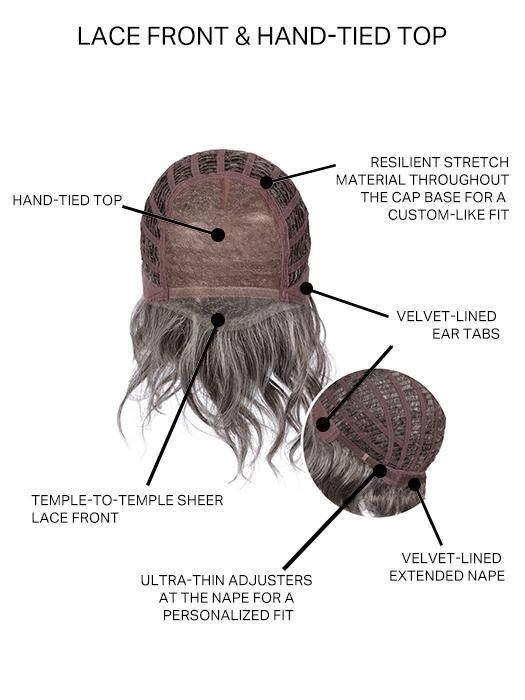 Sweet Talk Luxury | Synthetic Lace Front Wig (Hand-Tied Top)